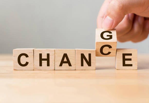 Comment embrasser le changement sur le lieu de travail - Engagement Impératif